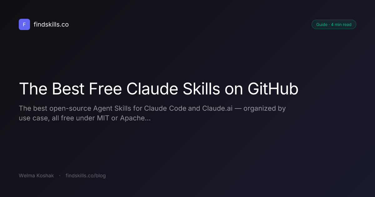 The Best Free Claude Skills on GitHub